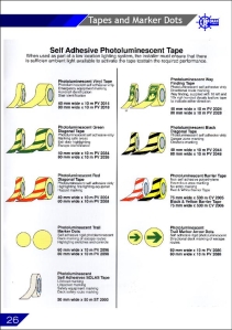 IMO SYMBOLS