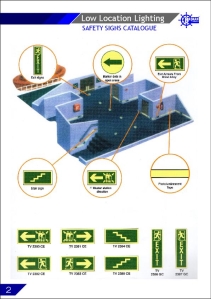 IMO SYMBOLS