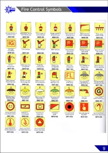 IMO SYMBOLS